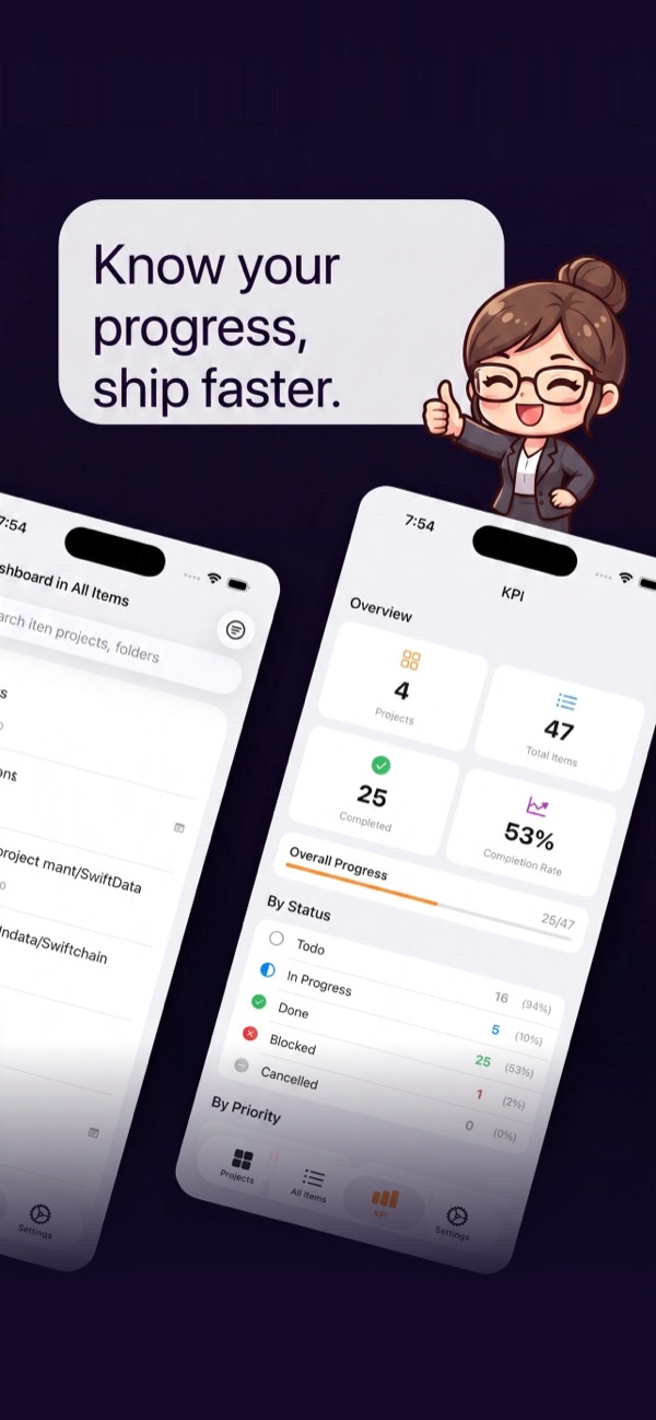 My Project Maker — KPI